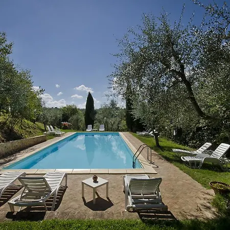 Farm stay Agriturismo Il Sambuco *